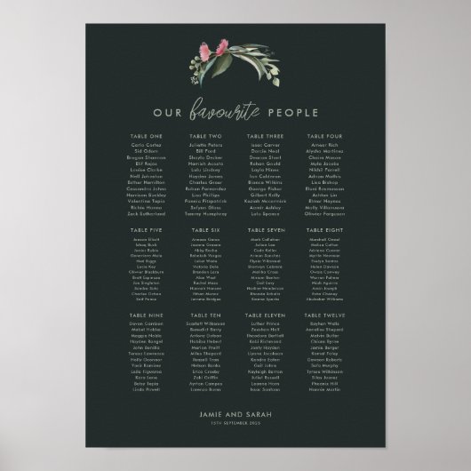 Australische Native Gum Blossom Seekarte Poster (Vorne)