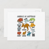 Australische Tiere Ankündigungspostkarte (Vorne/Hinten)