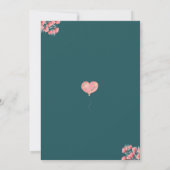 Australische Tiere Koala Blue BIRTHDAY Einladung (Rückseite)