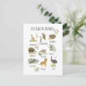 Australische Tiere Postkarte (Stehend Vorderseite)