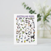 Australische Vogelkarte Postkarte (Stehend Vorderseite)
