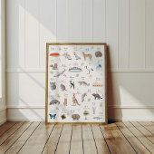 Australischer Alphabet-ABC-Plakat für Kinderzimmer Poster