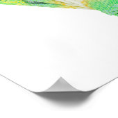 australisches Geld Poster (Ecke)