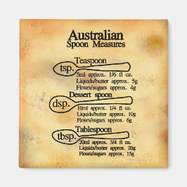 Australisches Löffelmaß-Umrechnungstabelle Backen Magnet