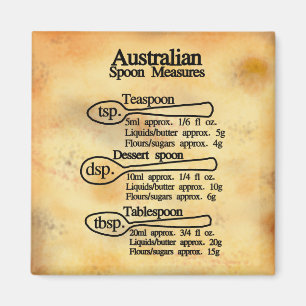 Australisches Löffelmaß-Umrechnungstabelle Backen Magnet