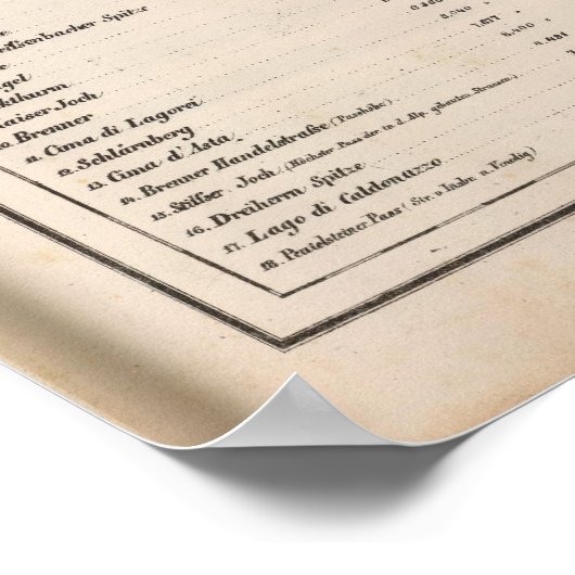 Austria 2 poster (Ecke)