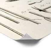 Auswahl an Gartenwerkzeugen aus dem "Enzyklopädie" Poster (Ecke)