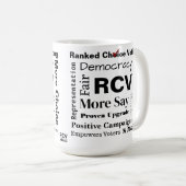 Auswahl-Ranked-Wörter 15oz Kaffee-Tasse Kaffeetasse (VorderseiteRechts)