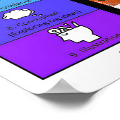 Auswahlgremium für Kunstklassen Poster (Ecke)