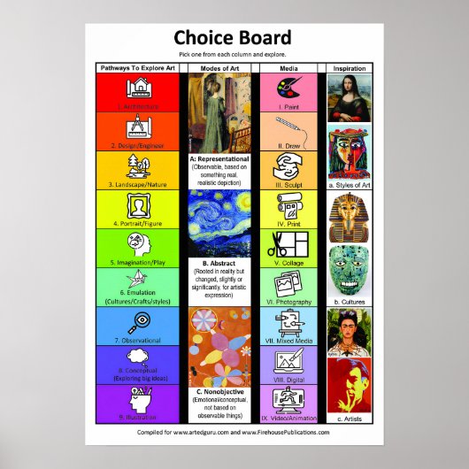 Auswahlgremium für Kunstklassen Poster (Vorne)