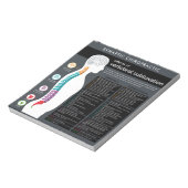 Auswirkungen von Diagrammen für vertebrale Subluxa Notizblock (Rotiert)