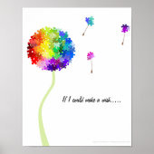 Autismus Awareness Dandelion wünscht Poster (Vorne)