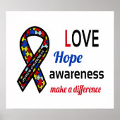 Autismus Awareness Poster (Vorne)