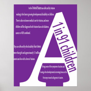 Autismus Awareness Poster