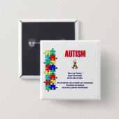 Autismus-Bewusstsein Button (Vorne & Hinten)