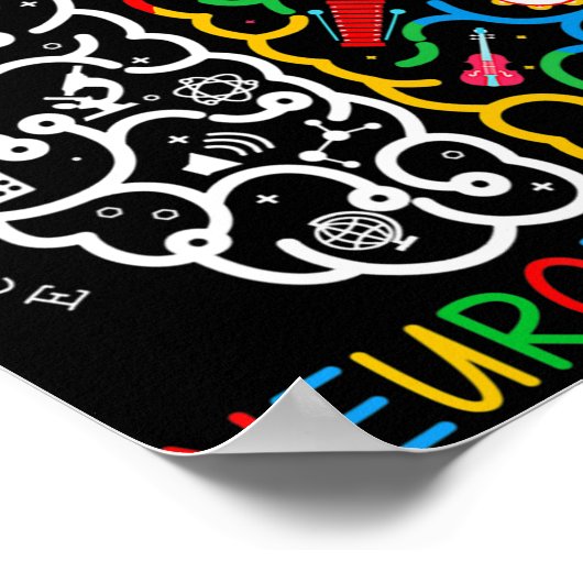 Autismus Bewusstsein Embrace Neurodiversity ADHD A Poster (Ecke)