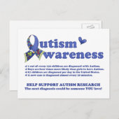 Autismus Bewusstsein (Fakten über Autismus) Postka Postkarte (Vorne/Hinten)
