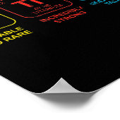 Autismus Bewusstsein Frauen Mama Kinder Akzeptanz Poster (Ecke)