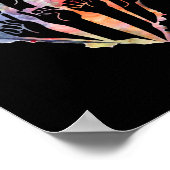 Autismus Bewusstsein ist freundlich ASL Herz-Anti- Poster (Ecke)