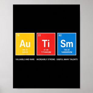 Autismus-Bewusstsein Periodensystem asd Frauen Män Poster