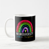 Autismus Neurovielfalt Spektrum Asse Adhd Rainbow Kaffeetasse (Links)