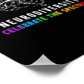 Autismus Neurovielfalt SpektrumGehirn Asd Adhd Rai Poster (Ecke)