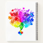 Autismus Spectrum Tree Notizblock (Rückseite)