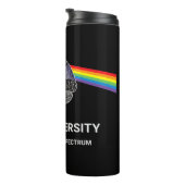 Autismus-Spektrum ASD ADHD Rainbow Br Thermosbecher (Nach rechts gedreht)