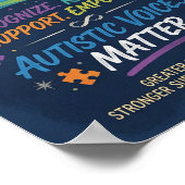 Autismus-Stimmen Poster (Ecke)