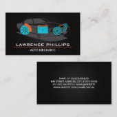 Auto Teile Carbon Fibre Muster | Mechanischer Dien Visitenkarte (Vorne/Hinten)