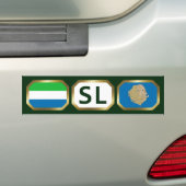 Autoaufkleber für den Kennzeichnungscode von Sierr (Auf Auto)