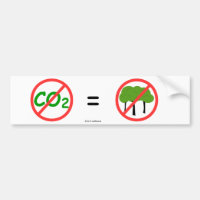 Autoaufkleber Pro-CO2