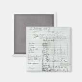 Autogrammzahl nach Akt III Magnet (Vorderseite/Rückseite)