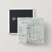Autographische Kerbe von Tat III Button (Vorne & Hinten)