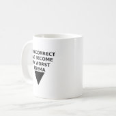 Automatikorrigierter Feind Funny Mug Kaffeetasse (Vorderseite Links)