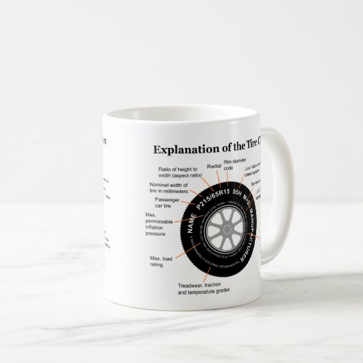 Automobil-Reifen-Identifizierungs-Diagramm Kaffeetasse (VorderseiteRechts)