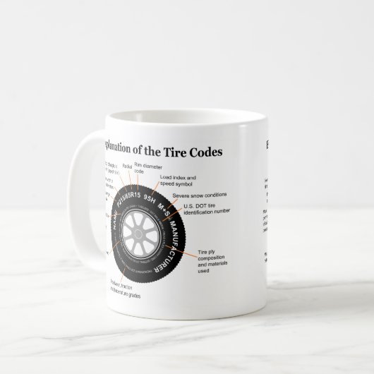 Automobil-Reifen-Identifizierungs-Diagramm Kaffeetasse (Vorderseite Links)
