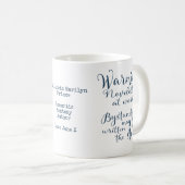 Autor Schriftstellerin am Arbeitsplatz Typografie Kaffeetasse (VorderseiteRechts)