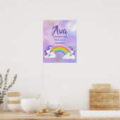 Ava Name Poster (Küche)