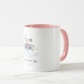 Ava Personalisierte Mug Tasse (VorderseiteRechts)