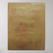 Avalokiteshvara, the Buddha of Compassion Poster (Vorne)
