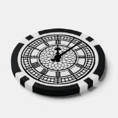 Avangarde Poker Chips, Dunkelblaue Solid Edge Pokerchips (Einzeln)