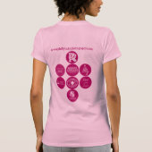 Avas Tee-Party-T - Shirt (Rückseite)