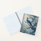 Ave Celestial Notizblock (Innenseite)