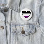 Aven Herz Button (Beispiel)