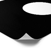 Avenue des Champs Elysees, Paris Street Sign Poster (Ecke)