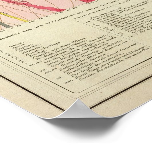 Average of a part of earth's crust poster (Ecke)