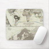 Aves, Vögel Mousepad (Mit Mouse)