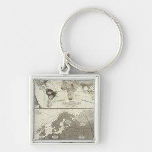 Aves, Vögel Schlüsselanhänger