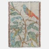 Aviäre Collage II Decke (Vorderseite Vertikal)